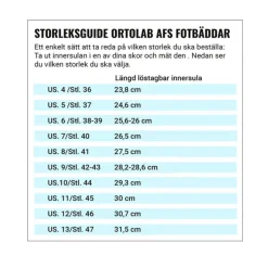 ORTOLAB AFS PLUS HÖG INLÄGGSSULOR