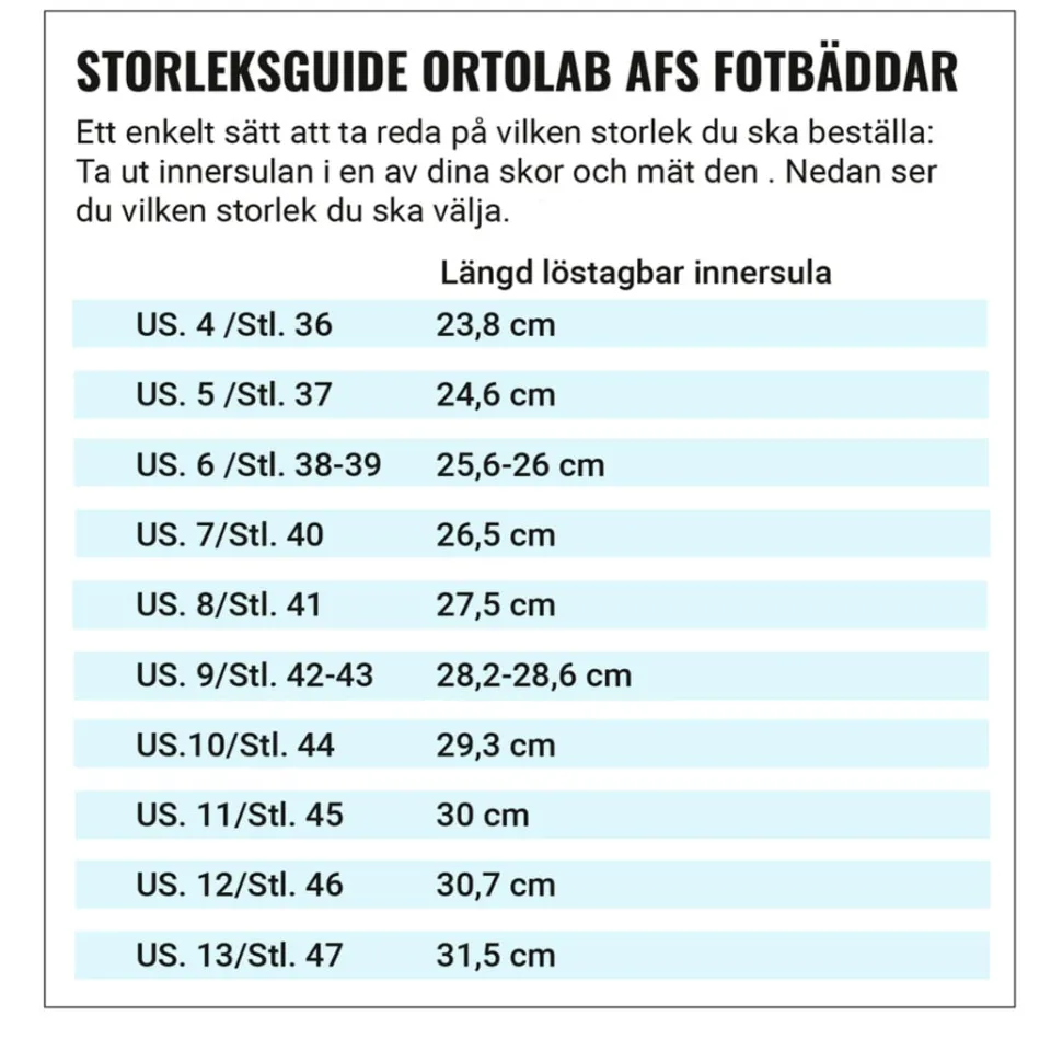 Ortolab AFS PLUS LÅG Inläggssula