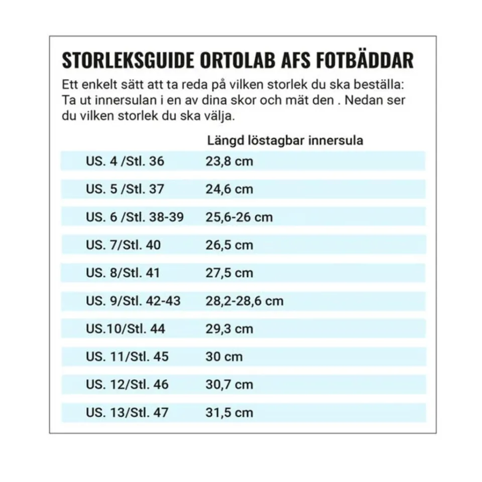 ORTOLAB AFS SLIM NORMAL INLÄGGSSULA