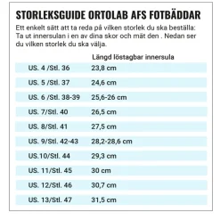 Ortolab Insole SLIM LÅG Inläggssula